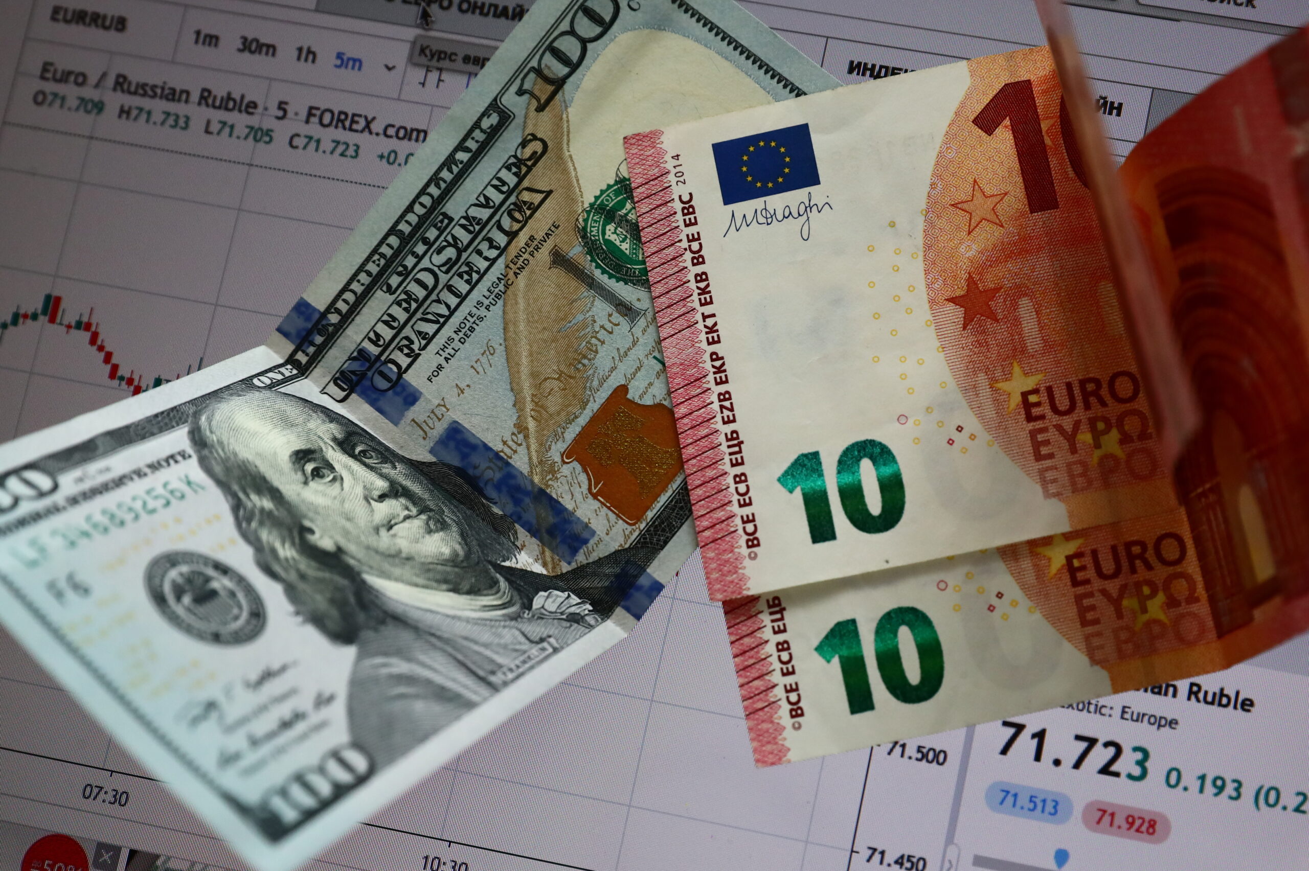 Евро в доллары в беларуси. Доллар и евро. Доллар евро рубль. Валюта доллар евро. Валюта евро доллары рубли.