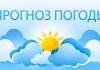 Как получить точный прогноз погоды: рассмотрим сервис Pogoda.me
